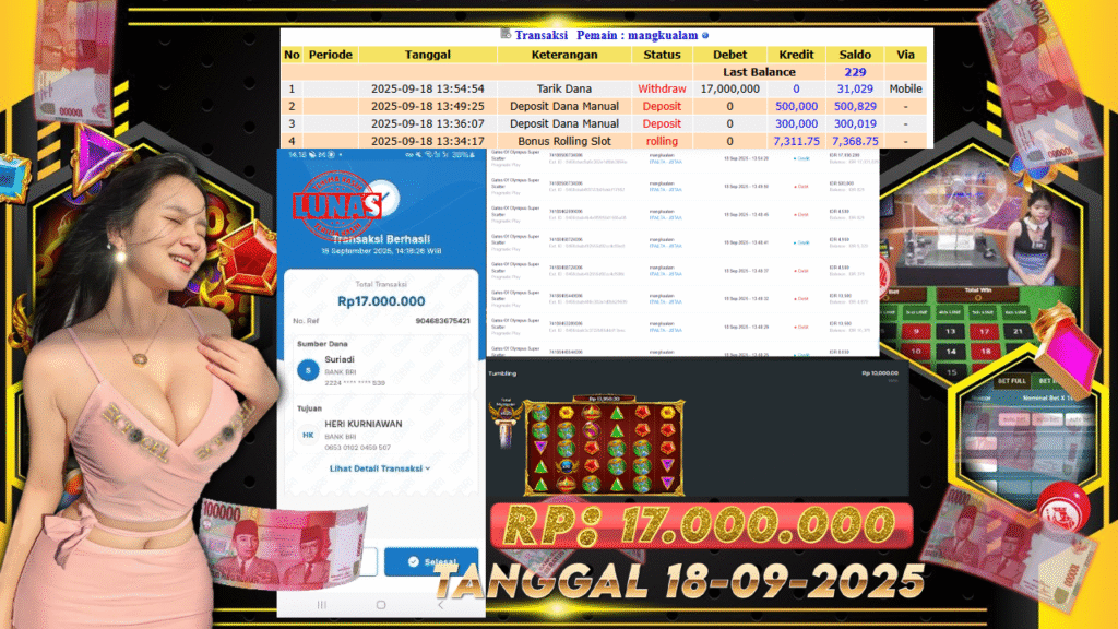 BUKTI JACKPOT SLOT GATES OF OLYMPUS SUPER SCATTER TERPERCAYA DI INDONESIA TGL 18-09-2025