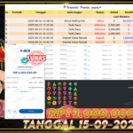 BUKTI JACKPOT SLOT GATES OF OLYMPUS  TERPERCAYA DI INDONESIA TGL 15-09-2025
